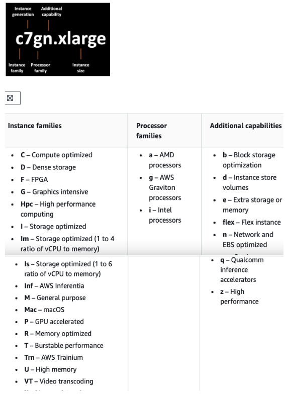 AWS_EC2_overview